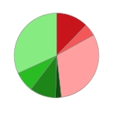 评论区！300030股票行情“赞不绝口”